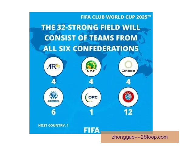 FIFA国际比赛日赛程一览全面解析各洲国家队焦点对决看点