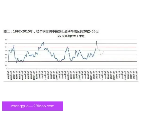 以阿什拉夫欧协联赛季走势判断为核心的前景与关键变量解析趋势篇