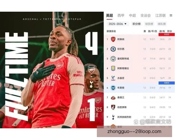 英超德比大战临近 最后一阶段走势暗藏重大转折与悬念